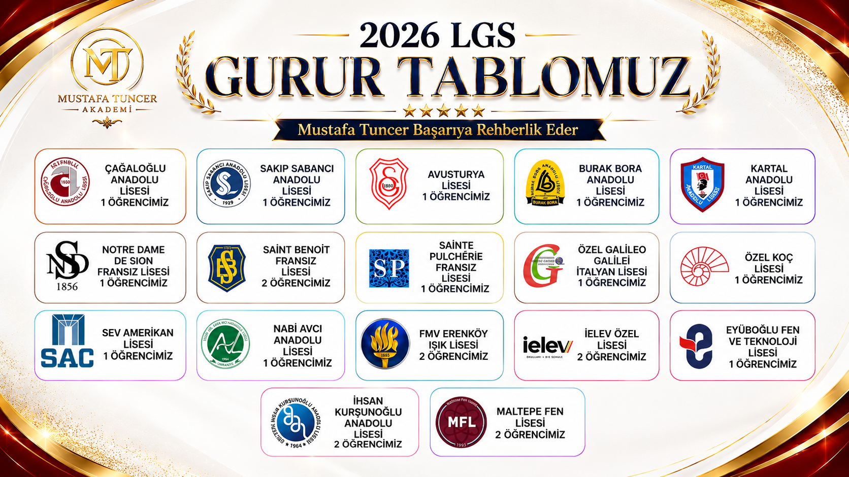 Gurur Tablomuz